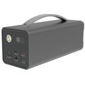 Hordozható töltőállomás, 68.000 mAh PowerStation, 5V / 9V / 220V kimenettel Hordozható töltőállomás, 68.000 mAh PowerStation, 5V / 9V / 220V kimenettel