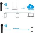 Vezeték nélküli akkumulátoros biztonsági kamera, mikrokamera, WiFi kapcsolattal Vezeték nélküli akkumulátoros biztonsági kamera, mikrokamera, WiFi kapcsolattal