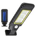 Napelemes LED lámpa mozgásérzékelővel, fali konzollal és távirányítóval, HS-8011A Napelemes LED lámpa mozgásérzékelővel, fali konzollal és távirányítóval, HS-8011A