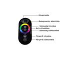RGB LED kontroller készlet tápegységgel, távirányítóval LED szalagokhoz RGB LED kontroller készlet tápegységgel, távirányítóval LED szalagokhoz