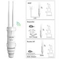 Nagy teljesítményű kétsávos kültéri WiFi repeater, jelerősítő Nagy teljesítményű kétsávos kültéri WiFi repeater, jelerősítő