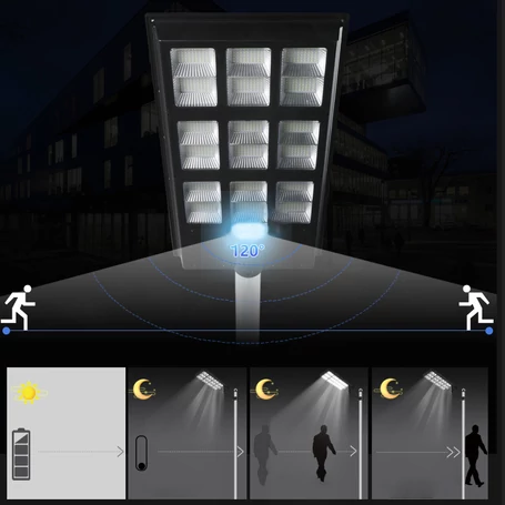 Napelemes utcai, udvari LED lámpa mozgásérzékelővel + távirányítóval - 1000W