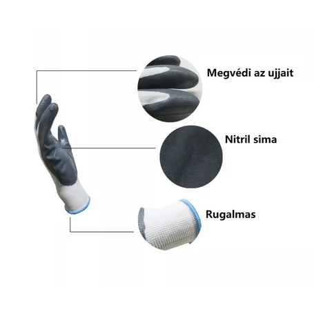 12 pár szerelőkesztyű, védőkesztyű, fehér, kék színű mártott tenyérrel, 10-es méret