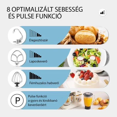 Hauswirt 8 sebességes konyhai robotgép, 550 W teljesítménnyel, 5 literes keverőtállal, világoskék