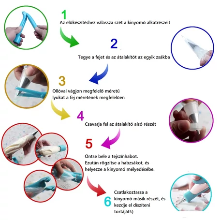 Adorna Pena tortadíszítő süteménydekoráló toll habzsákkal, tartozékokkal