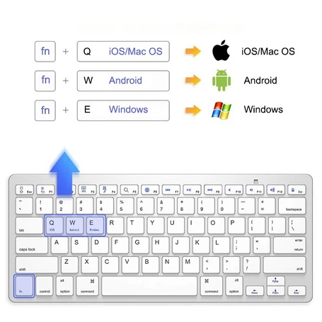 Exkluzív slim bluetooth billentyűzet Android, iOS, Windows támogatással