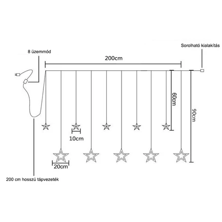 Melegfehér sorolható fényfüggöny csillagokkal, és hold formákkal, 8 program, 200cm