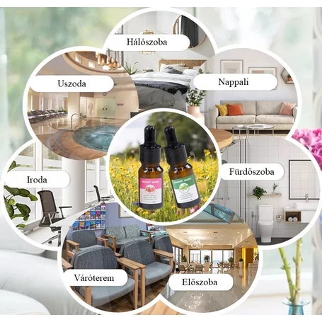 Fragrant Garden természetes növényi kivonatokból készült illóolaj válogatás, 12x10ml