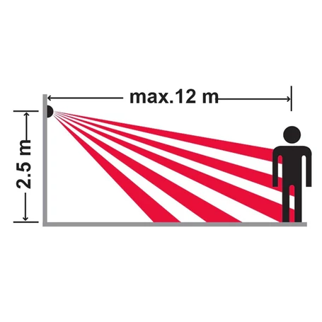 Infravörös mozgásérzékelő állítható érzékenységgel, alkonykapcsolóval, fehér