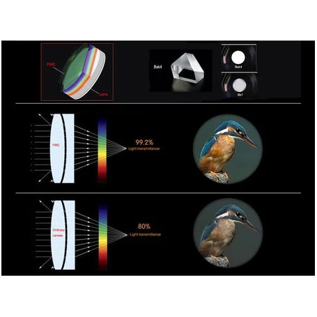 Military Seeker 10x50 széles látószögű katonai stílusú távcső hordtáskával