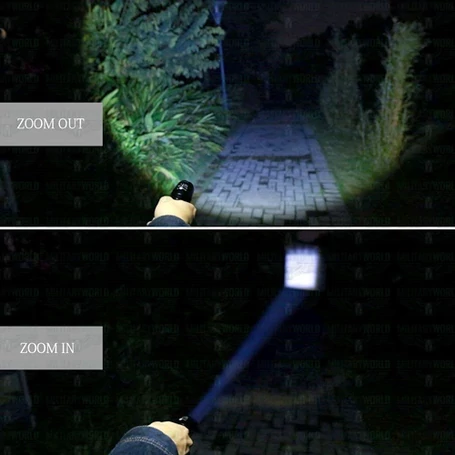 Power Style cseppálló nagy teljesítményű zoom zseblámpa készlet