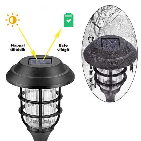 Kerek napelemes leszúrható szolár lámpa csomag, fekete, 6db