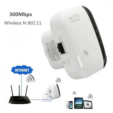 Wifi repeater, Wifi jelerősítő, akár 300Mbps sebesség