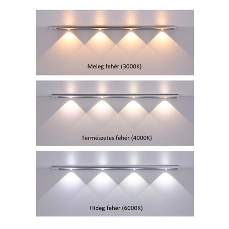 Többcélú mágneses LED világítás mozgásérzékelővel, beépített akkumulátorral, 60 cm