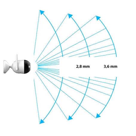 Dahua 2MP kültéri, kompakt IP kamera, kettős fény, fix 3,6 mm fókuszú lencse, aktív elrettentés, Wi-Fi, micro SD rögzítés, Entry széria, F2C-PV