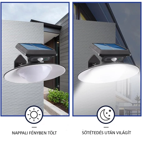 Szolár, mozgásérzékelő, retro, fali lámpa, akkumulátoros, távirányítós, fekete, KF-028