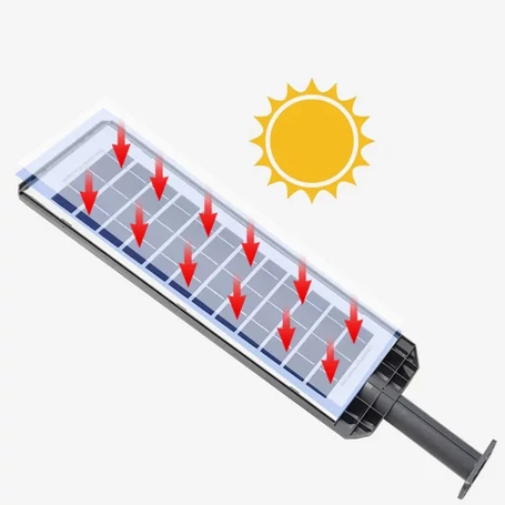 Nagy fényerejű, napelemes, akkumulátoros, mozgásérzékelős, utcai LED lámpa, 6 paneles, 600w