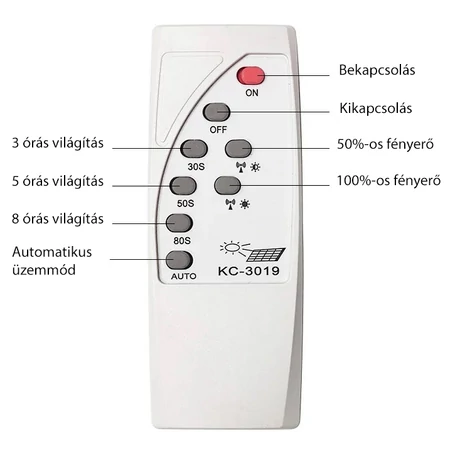 Nagy fényerejű, napelemes, akkumulátoros, mozgásérzékelős, utcai LED lámpa, 6 paneles, 600w