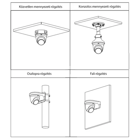 Dahua 4MP kültéri, Eyeball,  IP, hálózati kamera, kettős fény, fix 3,6 mm fokuszú lencse, aktív elrettentés, Wi-Fi, micro SD rögzítés, Entry széria, T4A-PV